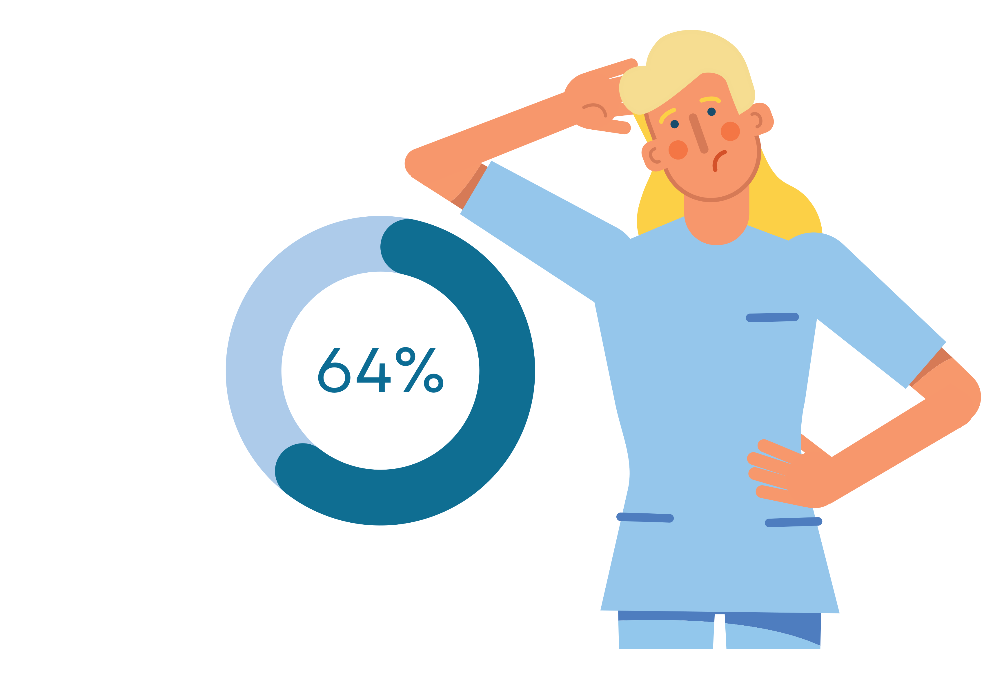 6 out of 10 nurses are looking to leave their profession