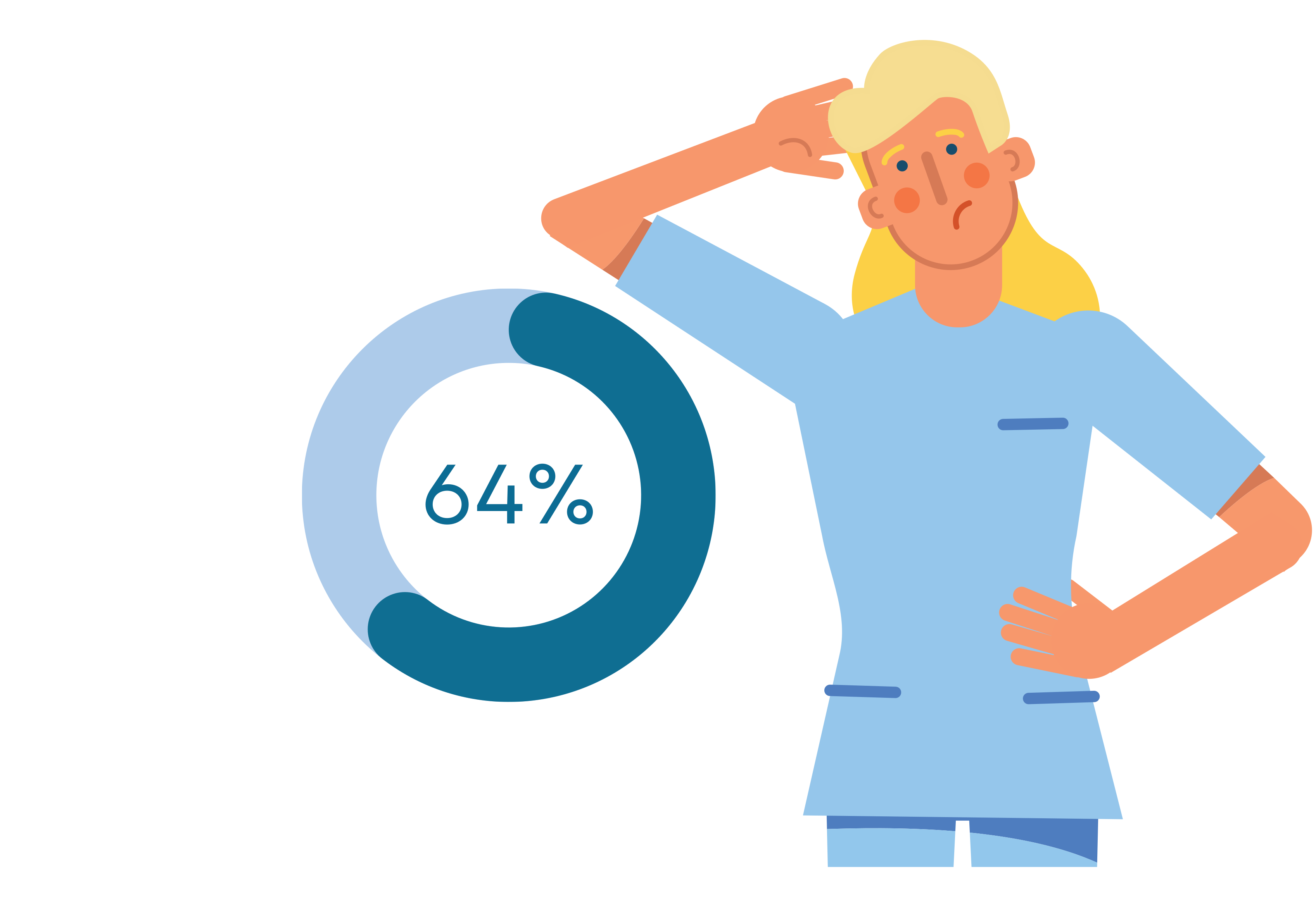 A third of a nurse day is spent walking
